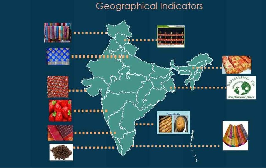 Geographical Indications